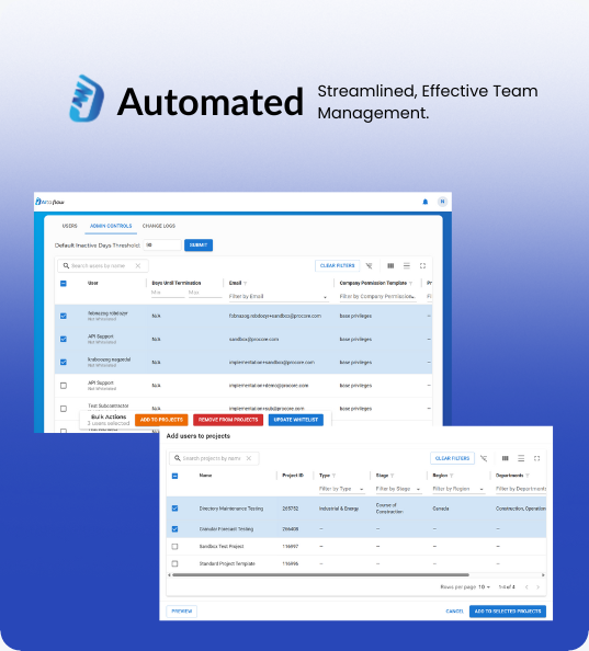 Automated